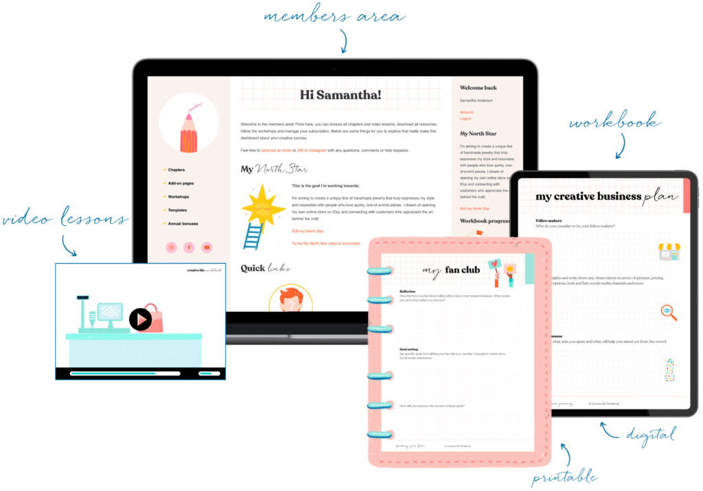 Creative Biz Workbook - what's inside